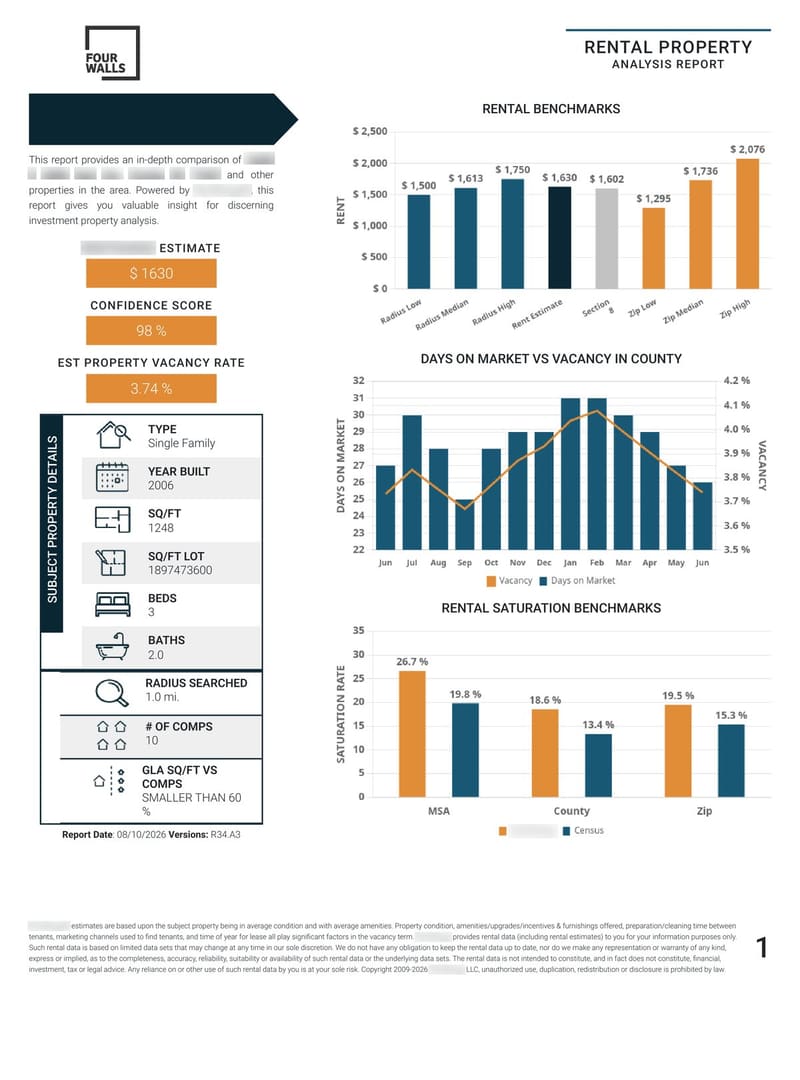 Page 1 of a sample rental analysis report